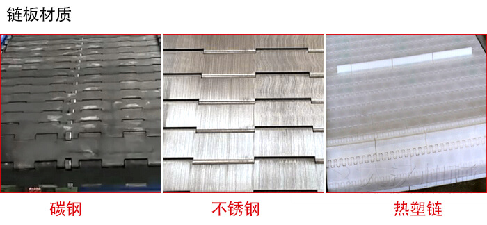 链板输送机链板材质的展示图：碳钢，不锈钢，塑料等